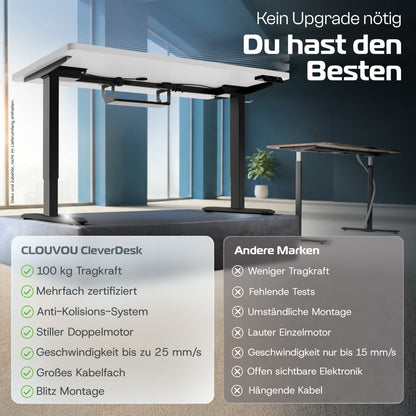 CleverDesk – Elektrisch höhenverstellbarer Schreibtisch - Clouvou 160 x 80cm