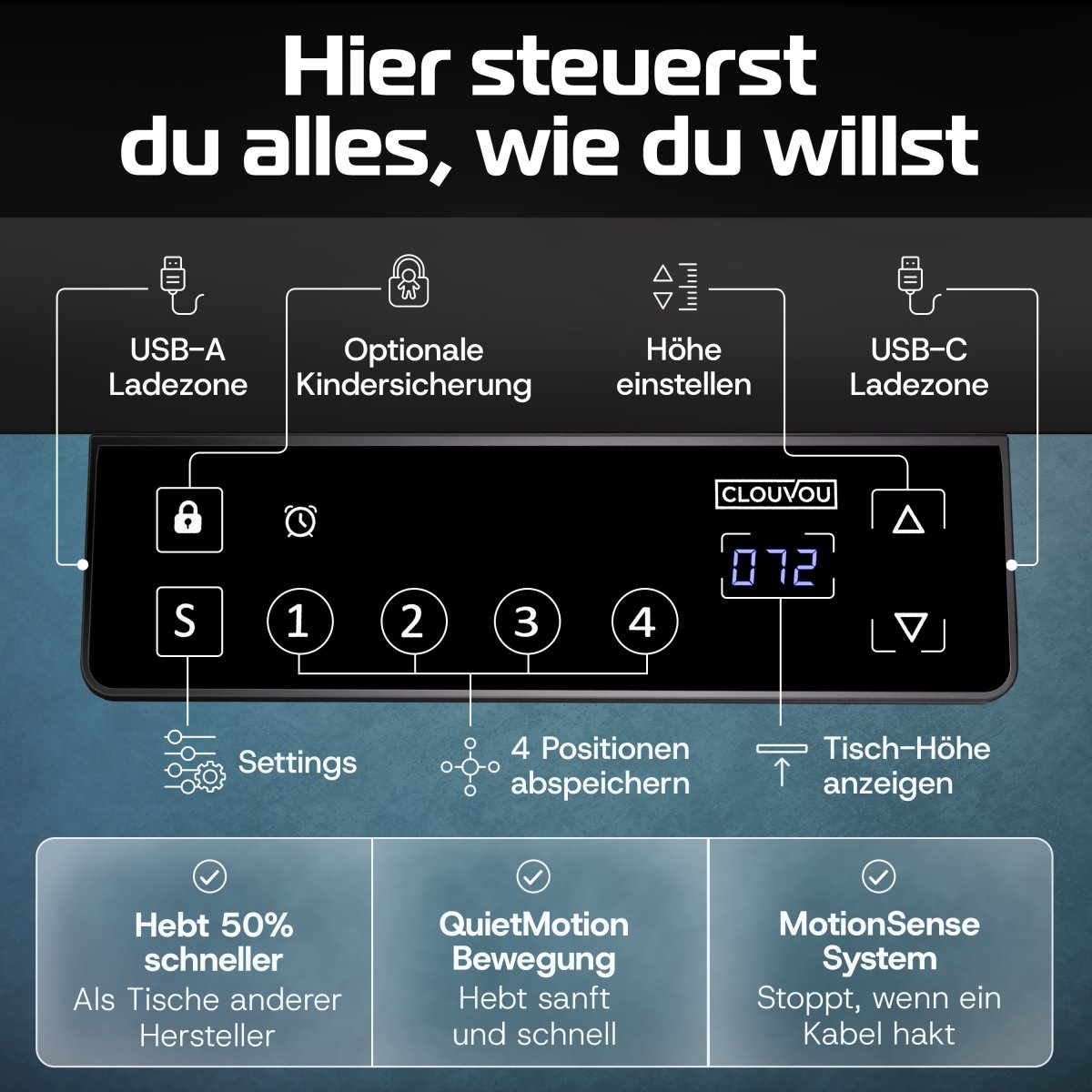 CleverDesk – Elektrisch höhenverstellbarer Schreibtisch - Clouvou 160 x 80cm