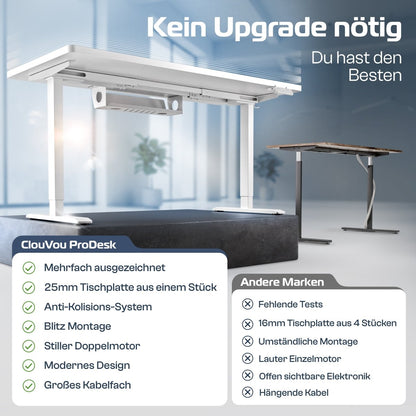 CLOUVOU ProBundle (Sitz - Stehtisch ProDesk & ProSeat) - Clouvou 160 x 80cm