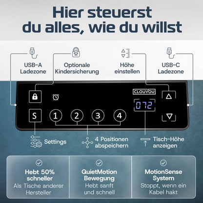MasterDesk – Premium höhenverstellbarer Schreibtisch mit Dual - Motor - Clouvou 160 x 80cm
